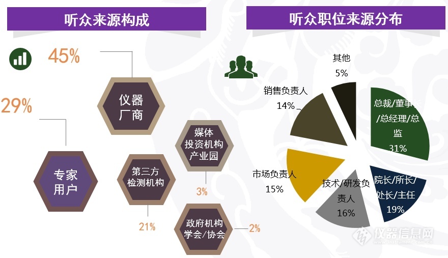 义乌2019人口组成_义乌人注意 2019年放假时间表来啦 还有一波停电通知...